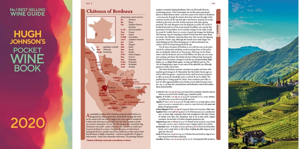 The Best Books for Wine Lovers this Christmas! - Winerist Magazine