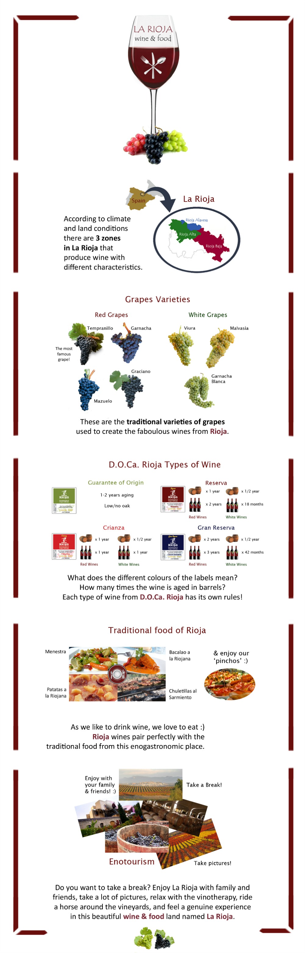 Rioja Food and Wine