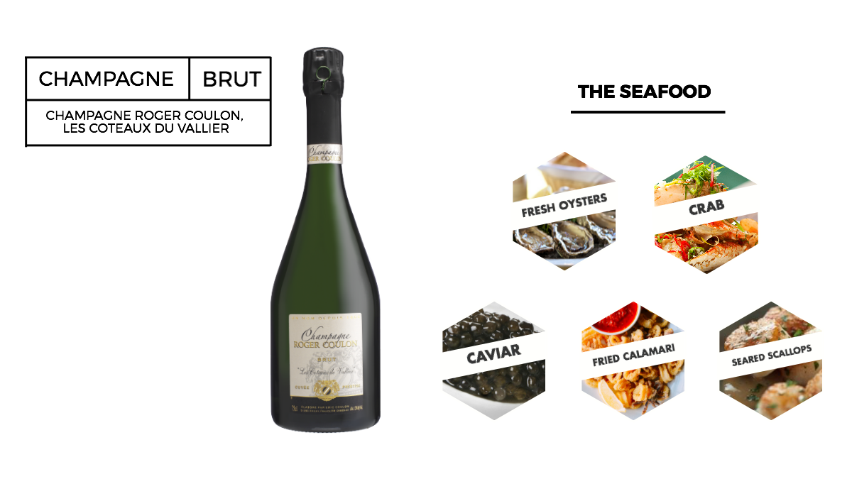 Wine and seafood pairing