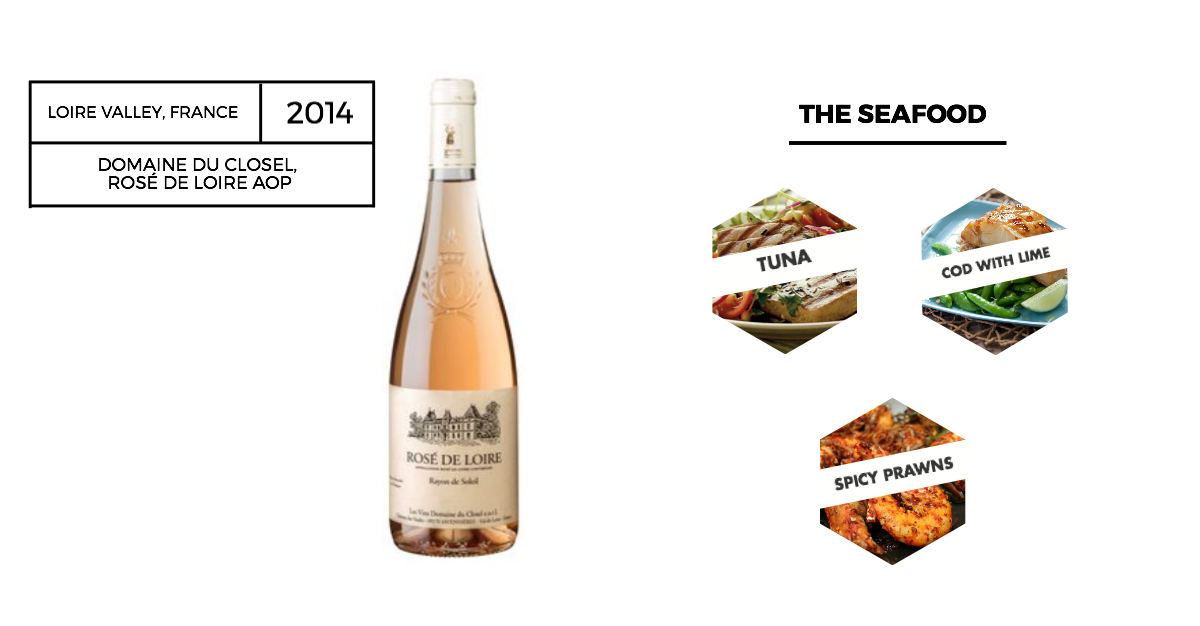 Wine and seafood pairing